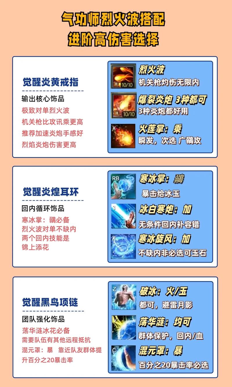剑灵革命辅助工具推荐：快速升级，轻松通关秘籍