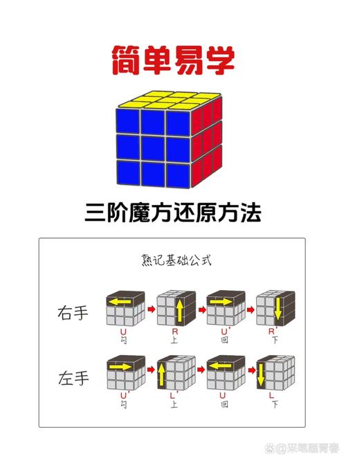 魔方世界联机教程：小白也能轻松上手联机！