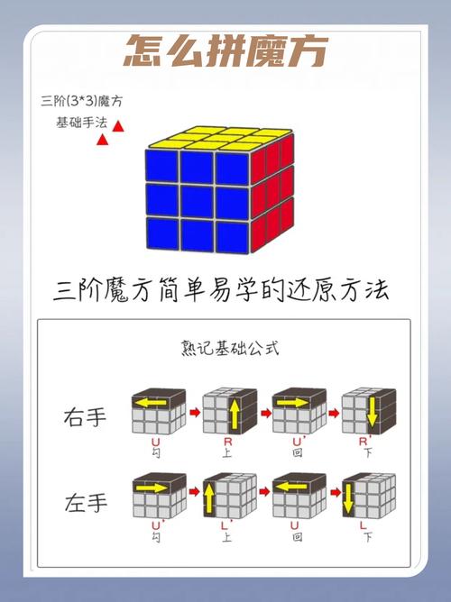 魔方世界联机教程：小白也能轻松上手联机！