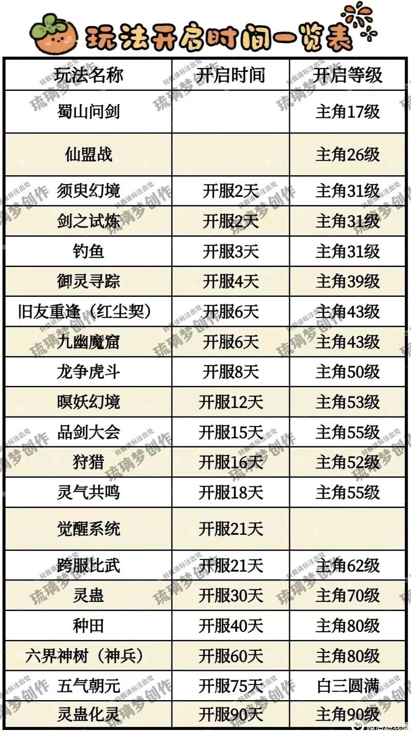 如何免费获得仙剑奇侠传4激活码？简单方法分享！