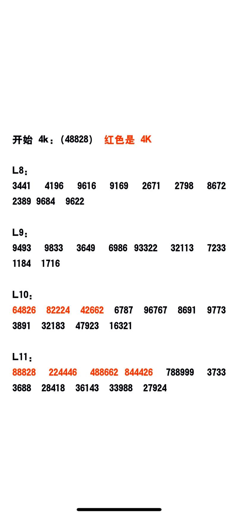 劲舞团自由式舞步教学：零基础也能轻松学会