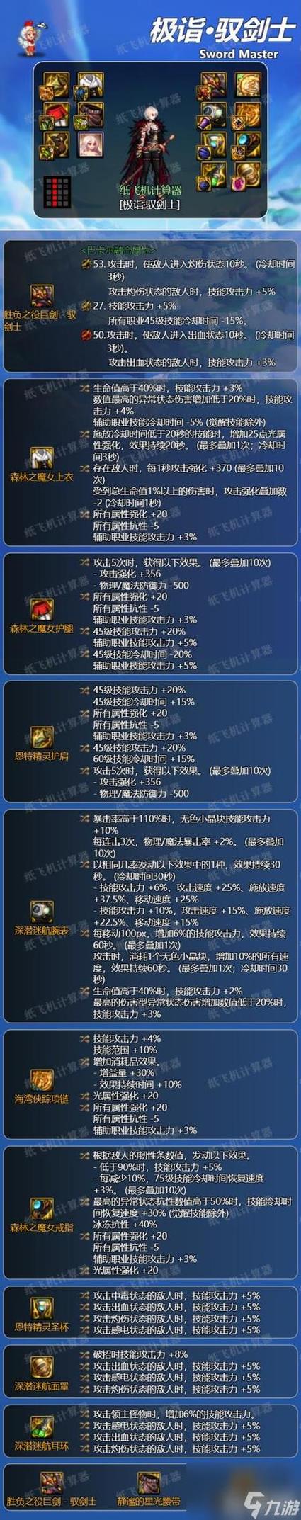 DNF驭剑士装备选择指南：打造最强输出剑宗