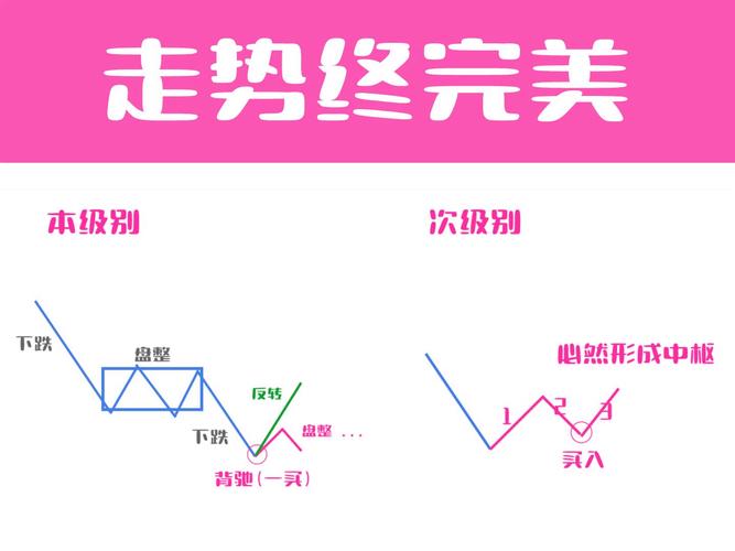 完美分割实战：学会这些你也能做到