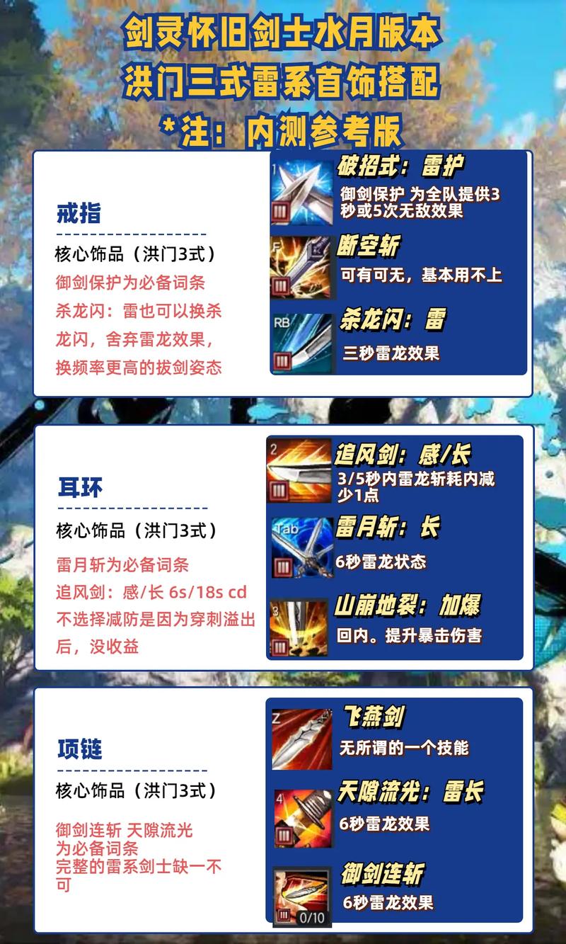 剑灵新职业技能曝光！最强职业等你来战！