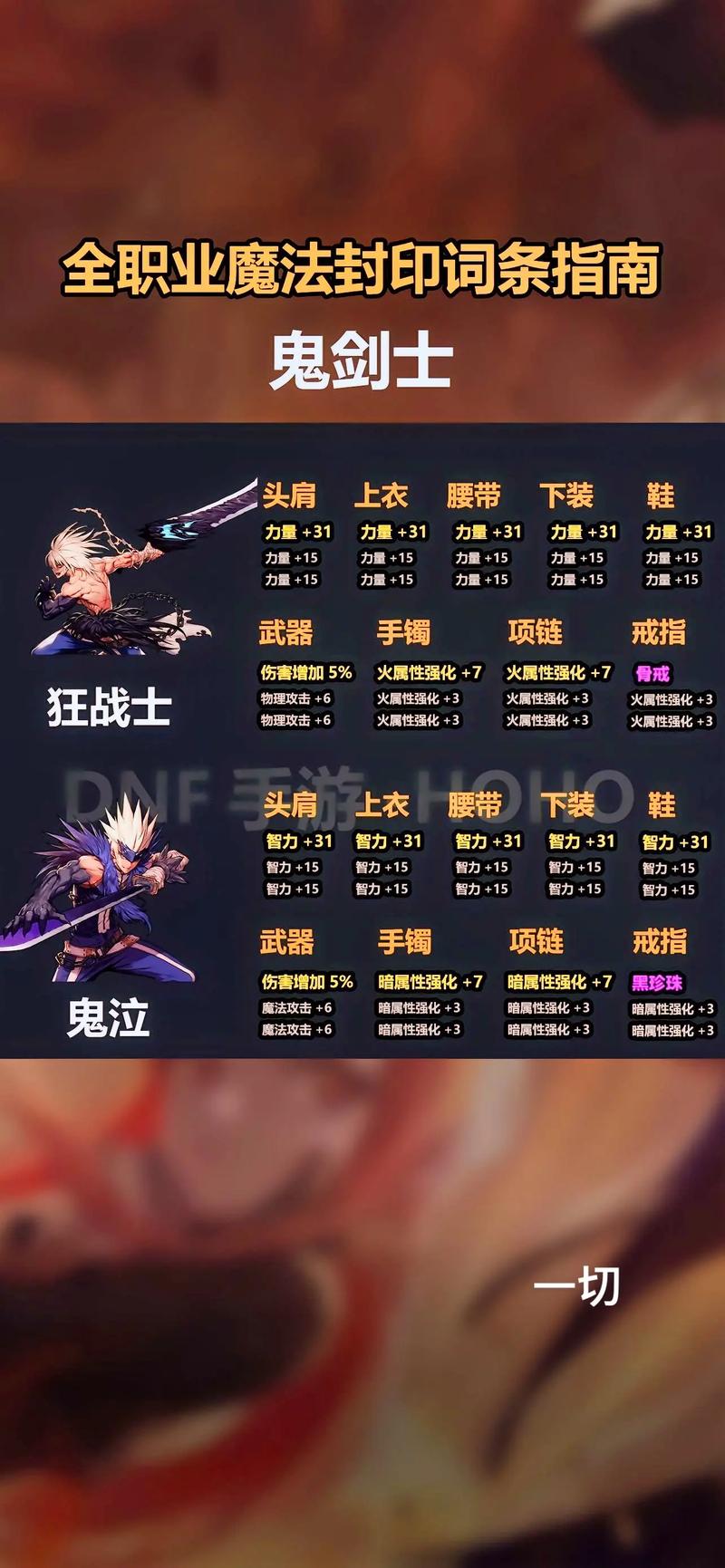 DNF如何快速挤进爆满频道？高手秘籍公开！