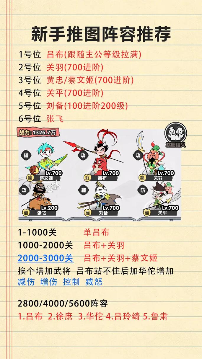 塔防三国志武魂兑换技巧：高效利用武魂资源