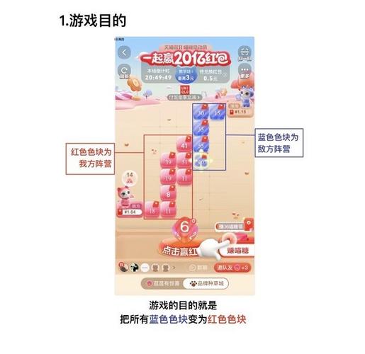 淘宝喵糖总动员玩法介绍：快速获得喵糖和红包