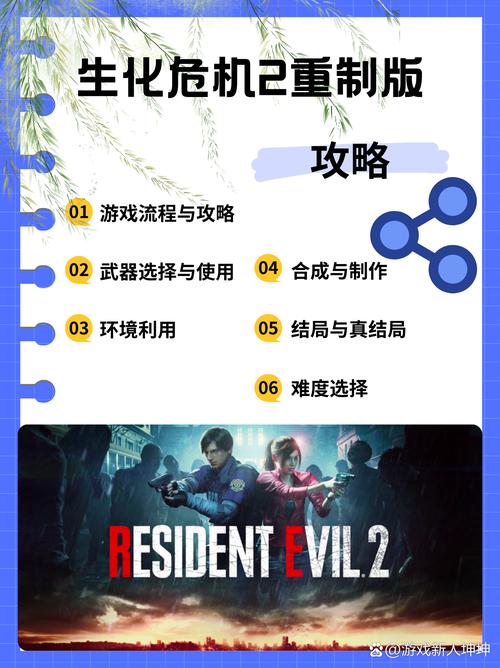 生化危机2游戏详解：里昂与克莱尔逃出生天
