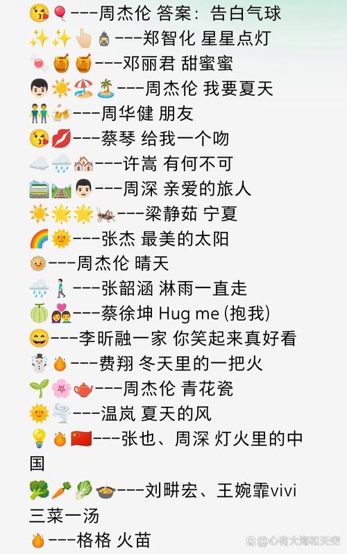 猜你歌答案速查：快速找到歌曲名称