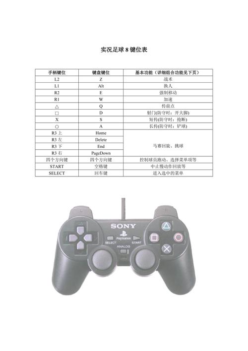 实况足球8技巧大全：助你成为球场王者