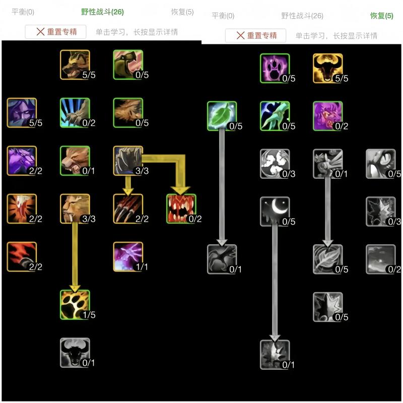 如何玩转巨魔德鲁伊：从新手到高手进阶指南