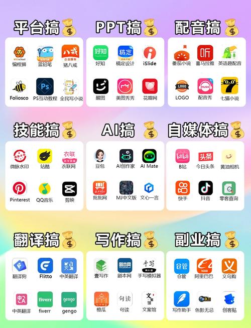 高招模拟器有什么用？志愿填报必备神器解读！