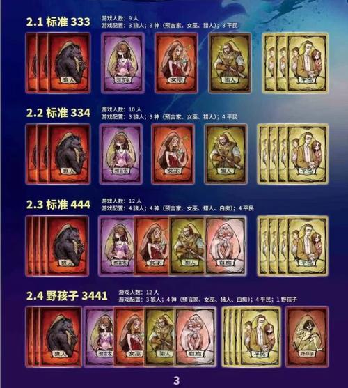 饭局狼人杀怎么玩？新手快速入门攻略看这里！