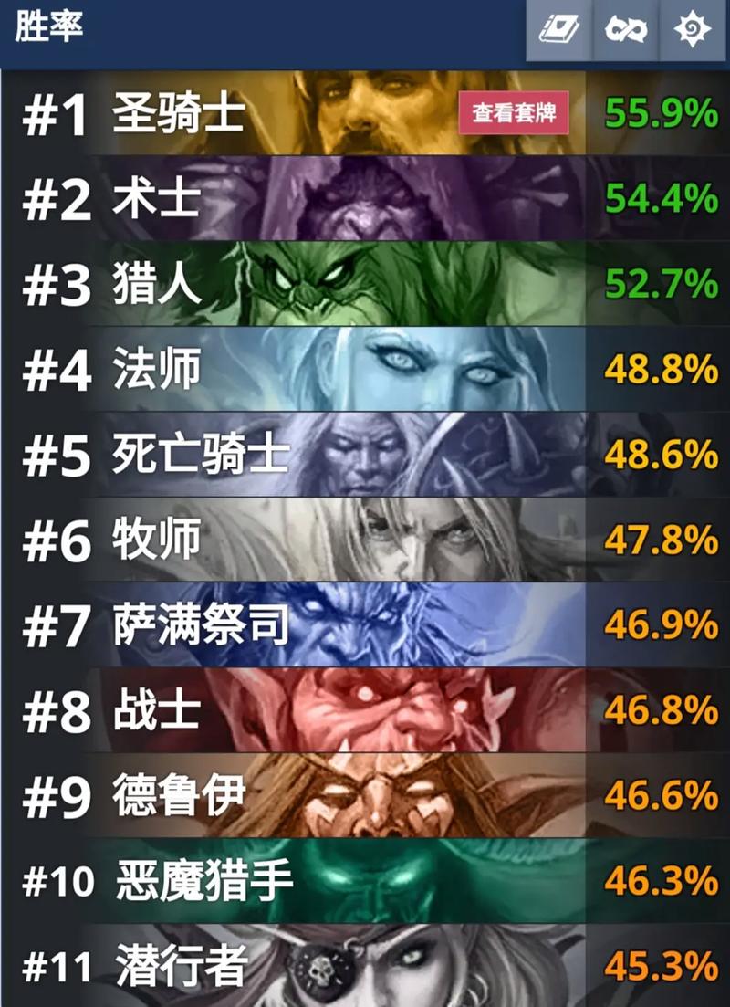 宇宙卡组厉害吗？这套卡组让你排位胜率飙升！