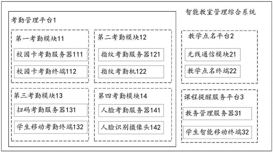 北京市教师管理服务平台在哪？手把手教你登录！