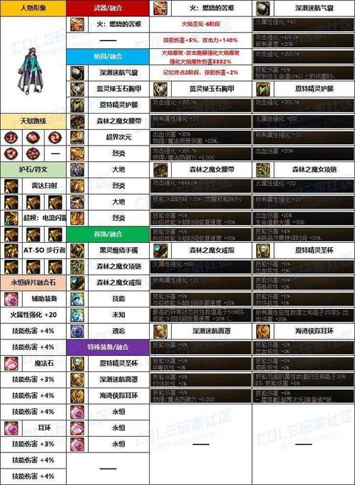 合金战士攻略大全:从入门到精通的秘籍分享!