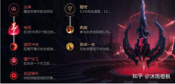 虚空掠夺者怎么玩？新手快速上手攻略看这里！