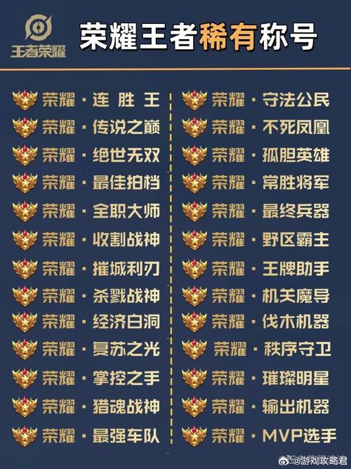 王者荣耀名字稀有漂亮符号有哪些？快来看看这份符号大全！