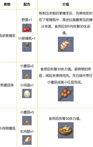 神龙传说好玩吗？老玩家分享真实体验感受！