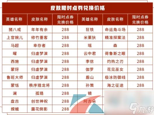 王者荣耀周年庆时间确定！几号开始送福利？
