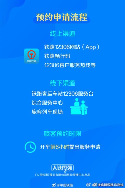 铁路12306官网App在哪下载？官方下载渠道分享！