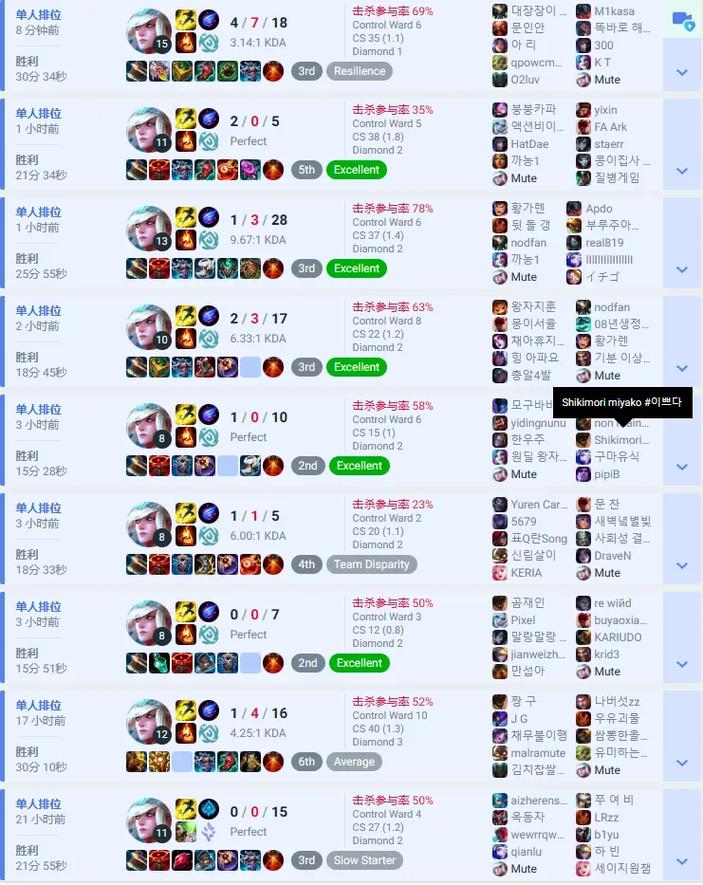 lol排位等级有什么用？段位高了能干什么？