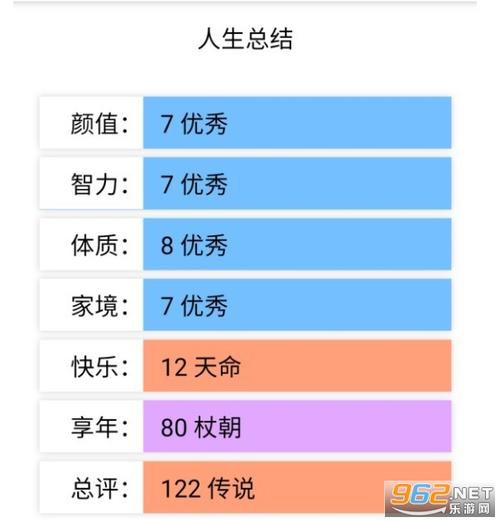 人生重开模拟器网页版进不去？试试这个方法！