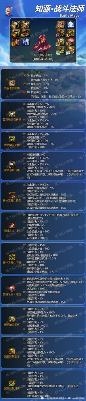 dnf战斗法师觉醒攻略：新手如何快速上手？