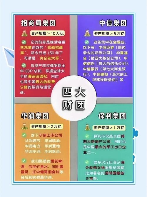哪里能看到财宝报道？这几个渠道要知道！