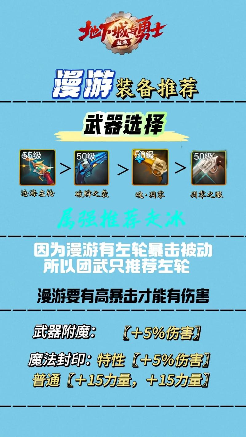 dnf装备找回流程详解：只需几步，轻松找回装备！