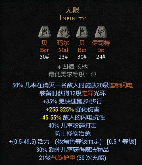 diablo2符文之语怎么合成？超全公式看这里！
