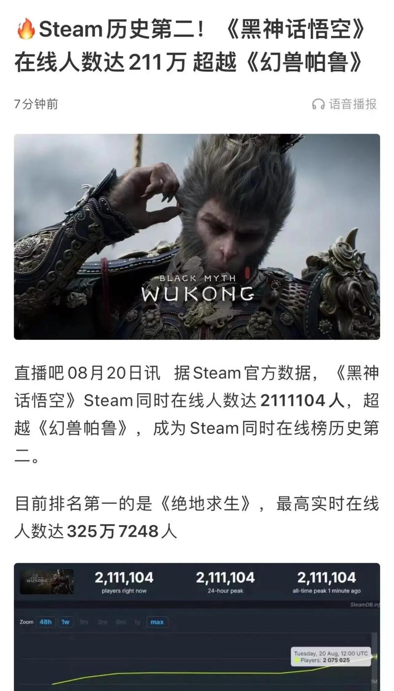 揭秘黑神话悟空价格！不同平台购买价格一样吗？