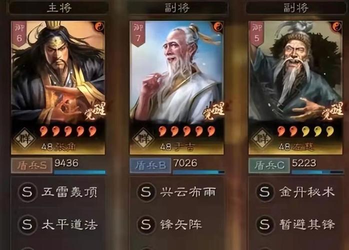 曹操传攻略大全：从入门到精通，技巧全解析！