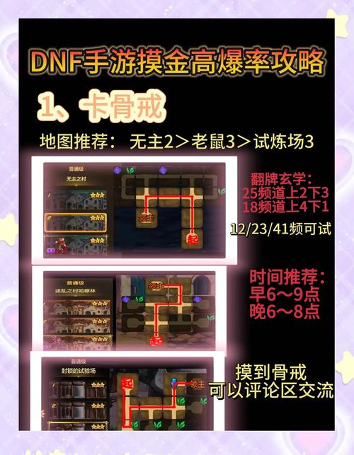 dnf爆装备地点推荐，这些地方高概率掉落神器！