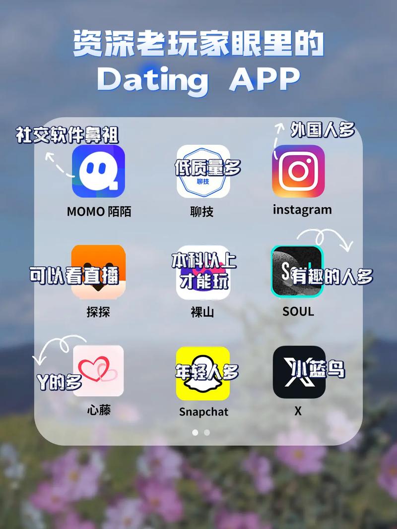 想找靠谱的匿名社交软件？试试这几个小众App！