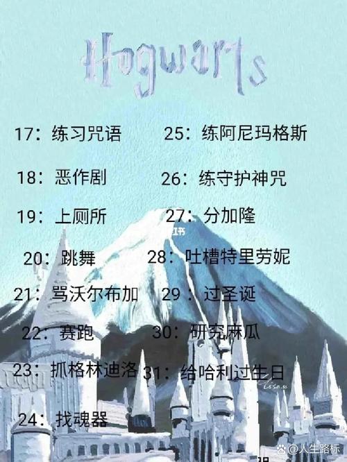 想知道你属于哪个学院？哈利波特分院测试马上揭晓！