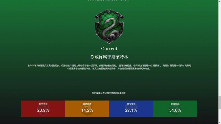 想知道你属于哪个学院？哈利波特分院测试马上揭晓！
