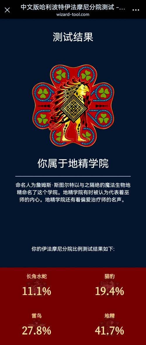 想知道你属于哪个学院？哈利波特分院测试马上揭晓！
