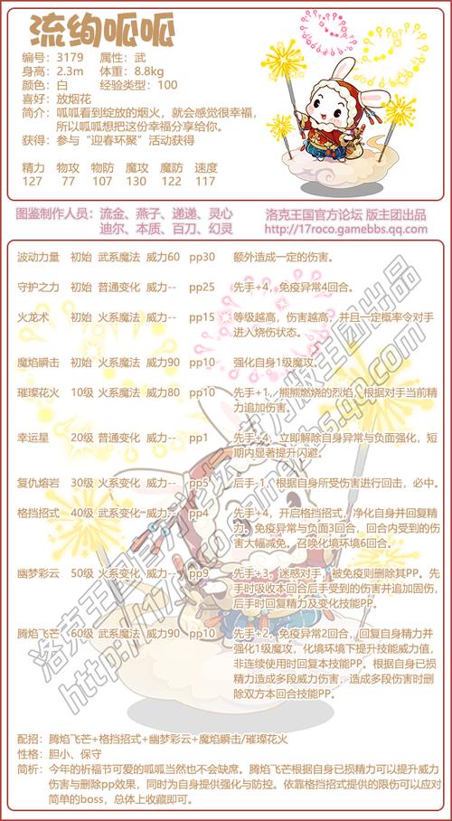 洛克王国呱呱技能表在哪看？超全技能解析看这里！