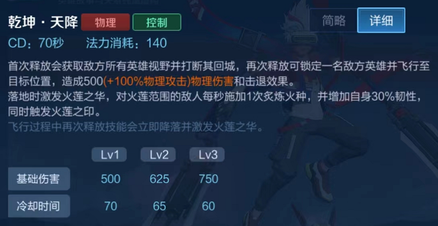 海牛骑手库奇怎么玩？这样出装轻松上分！