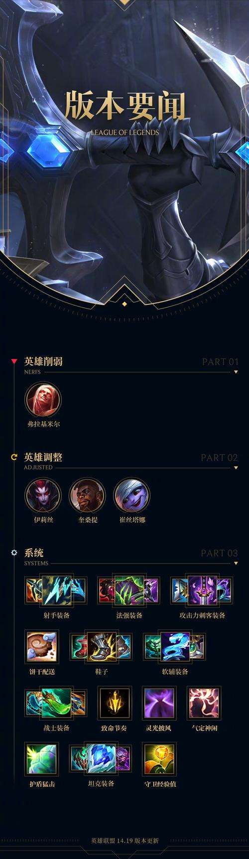 英雄联盟战绩隐藏了怎么办？一招教你找回战绩！