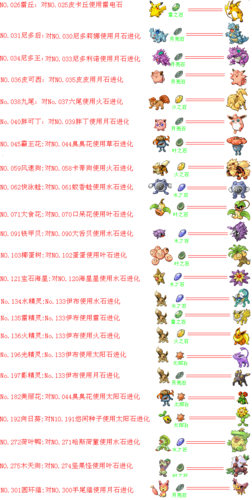 口袋妖怪绿宝石攻略大全！新手必看快速通关秘籍！