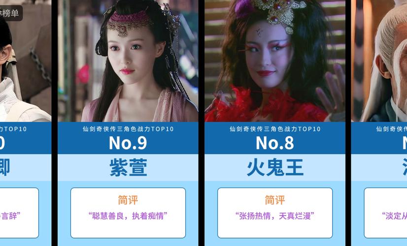 仙剑情缘网络版3好玩吗？老玩家带你详细解析！