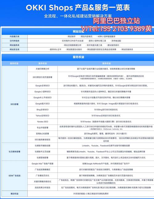 国际服战网和国服有啥区别？看完这篇就懂了！