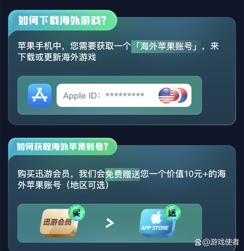 国际服战网和国服有啥区别？看完这篇就懂了！