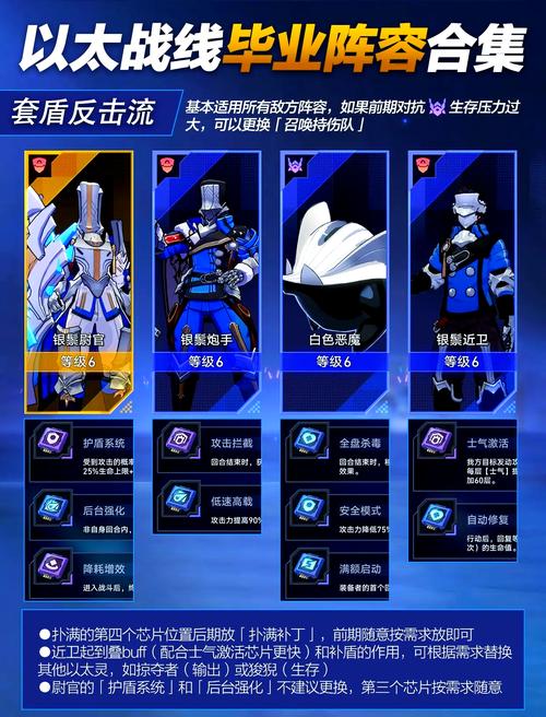 勇者斗恶龙怪兽仙境阵容推荐，这样搭配轻松过关！