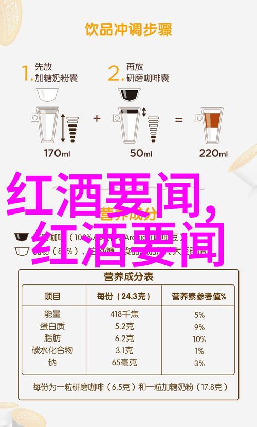 屠苏酒蚂蚁庄园有啥用？详细用法介绍！