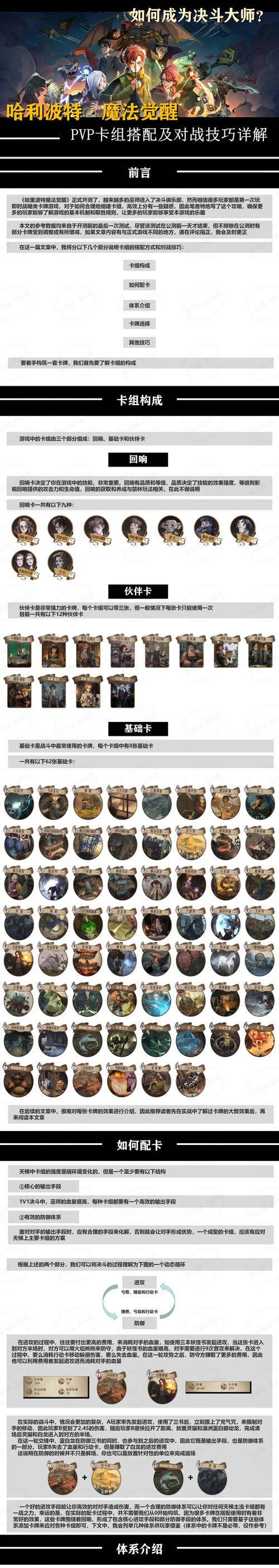 哈利波特卡组怎么搭配？新手必看卡组攻略！