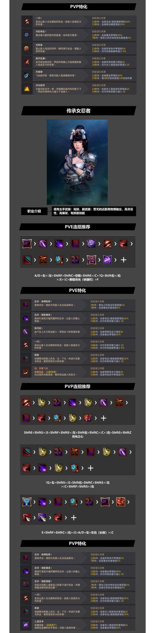 暗黑血统职业哪个好？平民玩家职业选择推荐！