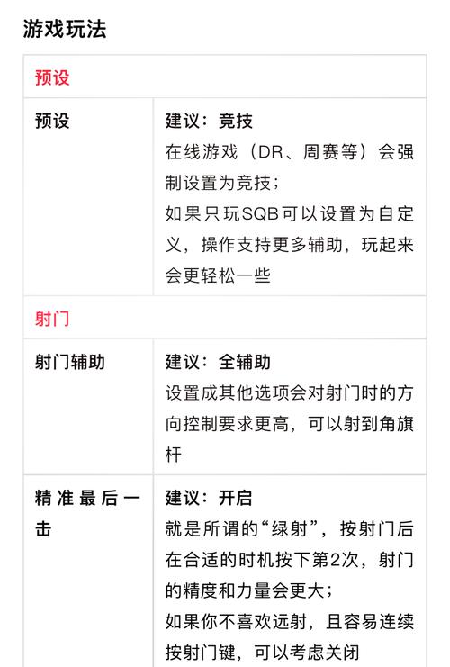 顺网手游怎么玩？老玩家分享实用技巧！